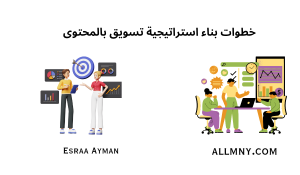 خطوات تعلم التسويق بالمحتوى وإنشاء استراتيجية ناجحة 